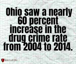 Ohio saw a nearly 60% increase in the drug crime rate from 2004 to 2014 - Cincinnati drug crime lawyer