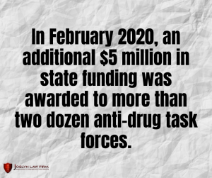 how much funding do anti-drug task forces receive? - Ohio criminal lawyer